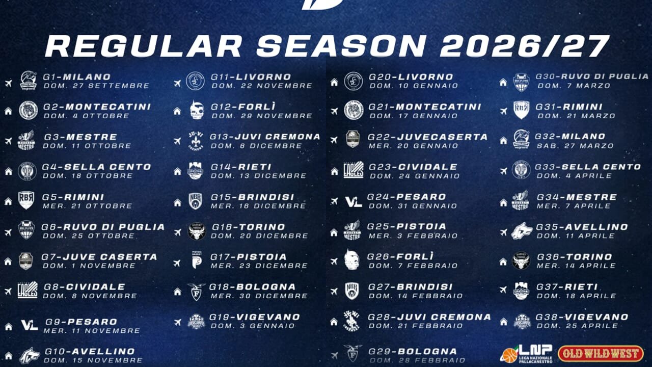 Calendario Dinamo Sassari 2026-2027: le date e le sfide del campionato A2