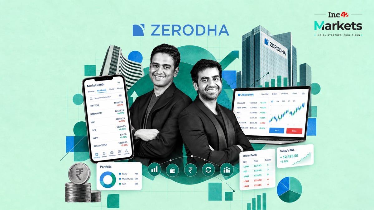 Zerodha si avvicina al mercato delle IPO con un nuovo ruolo